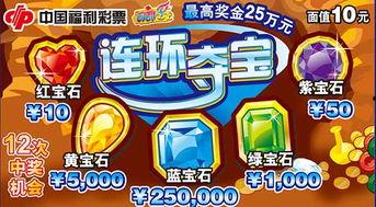 福利彩票在线夺宝游戏机
